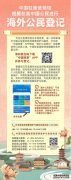 <b>中国驻美国使领馆提醒在美中国公民进行“海外公民登记”</b>
